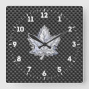 Recherche de midi horloges Minuit