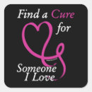 Recherche de le remède autocollants Cancer