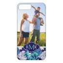 Recherche de pattern iphone4 coques Image