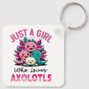 Recherche de axolotls porteclés Pour elle