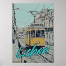 Recherche de tramway posters Rétro