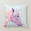 Recherche de tween maison deco Animaux