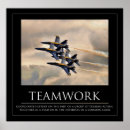 Recherche de unité posters Motivation