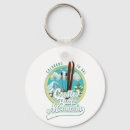 Recherche de butte porteclés Ski