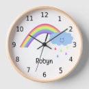 Recherche de dessin pastel horloges Girly