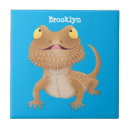 Recherche de barbu carreaux Pour tous