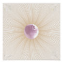 Recherche de moon phases posters Céleste