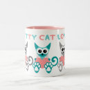 Recherche de kitty tasses Drôle