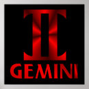 Recherche de anniversaire pour jumeaux posters Horoscope