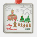 Recherche de zazzleornamentcontest2010 Hiver