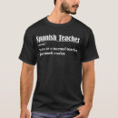 Recherche de professeur espagnol vêtements Définition