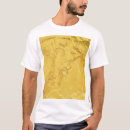 Recherche de texture tshirts Métal