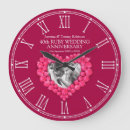 Recherche de rubis horloges Anniversaire
