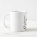 Recherche de élém élect tasses Ingénieur