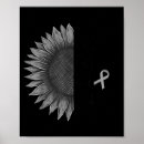 Recherche de cancer du cerveau posters Gris