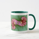 Recherche de vert de chaussure tasses Rose
