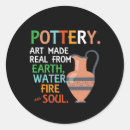 Recherche de porcelain autocollants Pot