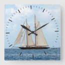 Recherche de navigation horloges Voilier
