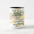 Recherche de laboratoire café tasses La science