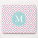 Recherche de lilas tapis souris Motif