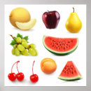 Recherche de raisins rouges posters Nourriture