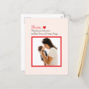 Recherche de fête des mères cartes postales Personnalisée