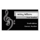 Recherche de notation cartes visite Musique