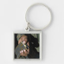 Recherche de vide porteclés Balles