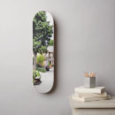 Recherche de train skateboards Architecture