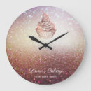 Recherche de patisserie horloges Cupcake