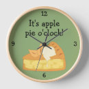 Recherche de grossesse horloges Américain