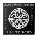 Recherche de sacré carreaux Symbole
