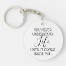 Recherche de maternité porteclés Maman première fois