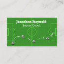 Recherche de terrain de football cartes visite Entaîneur