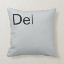 Recherche de suppression de ctrl alt maison deco Geek