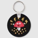 Recherche de musique hard rock accessoires Métal