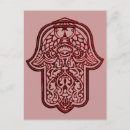Recherche de main de hamsa cartes postales Oeil diabolique