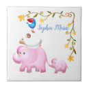 Recherche de éléphant coloré carreaux Mignon