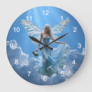 Recherche de zodiaque signe horloges Magique