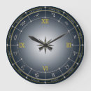 Recherche de gémeaux horloges Scorpion