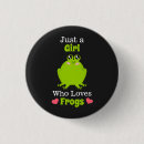 Recherche de roger badges Humour