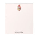 Recherche de fruit blocsnotes Boulangerie