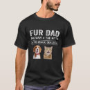 Recherche de fourrure homme tshirts Papa