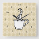 Recherche de argyle art Vintage