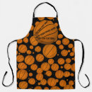 Recherche de basket ball tabliers Sport