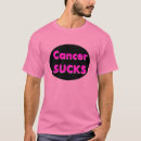 Recherche de suce tshirts Santé