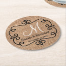 Recherche de toile jute de dessous de verres Monogramme