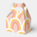 Recherche de retro ballotins Pour elle