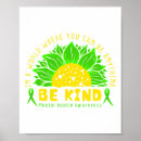 Recherche de vert clair posters Motivation