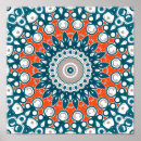 Recherche de motif complexe posters Dynamique